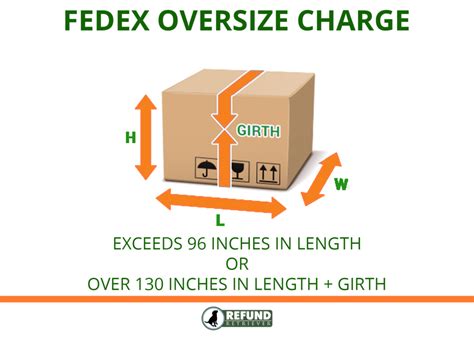 fedex oversize charge